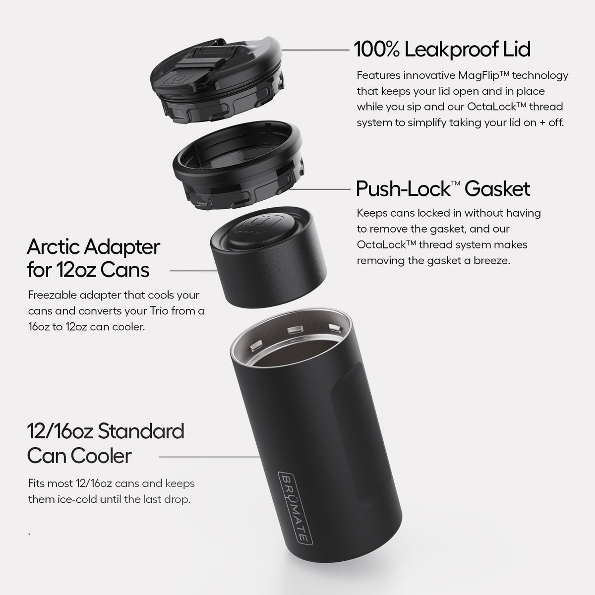 hopsulator-trio-v2-b9 Trio-v2-Alt-Image_1.jpg